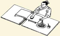 四大印刷方式究竟有哪些？